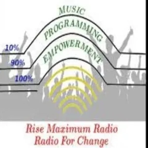 Rise Maximum Radio logo